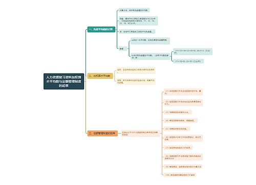 人力资源复习资料加权算术平均数与定额管理制度的起草