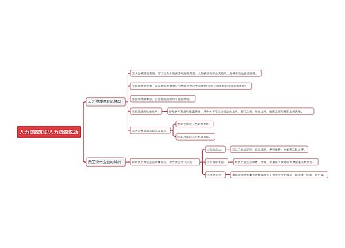 人力资源知识人力资源流动