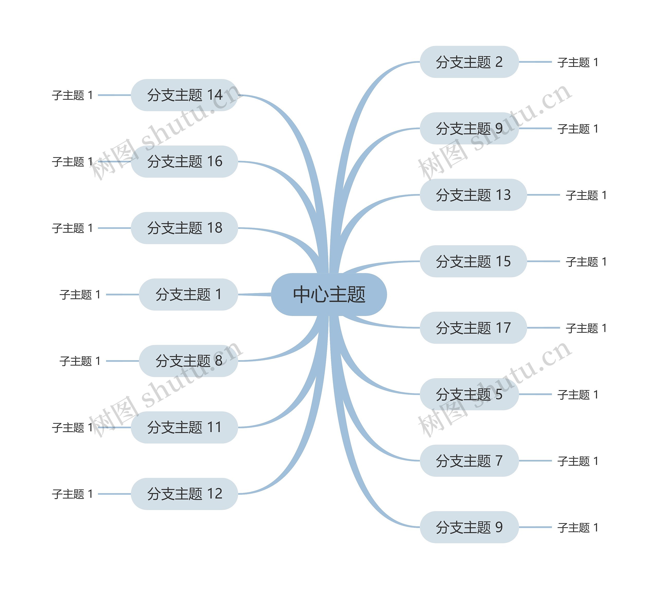 莫兰迪清新蓝灰色思维导图主题模板