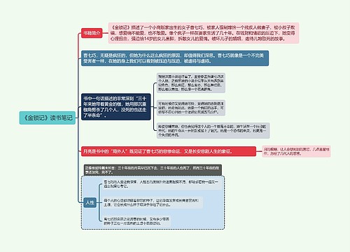 《金锁记》读书笔记