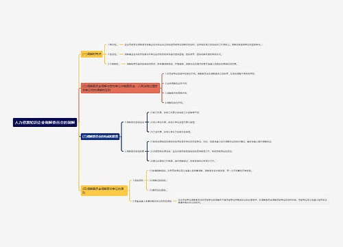 人力资源知识企业调解委员会的调解
