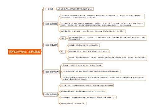 医学口腔学知识：多形性腺瘤思维导图