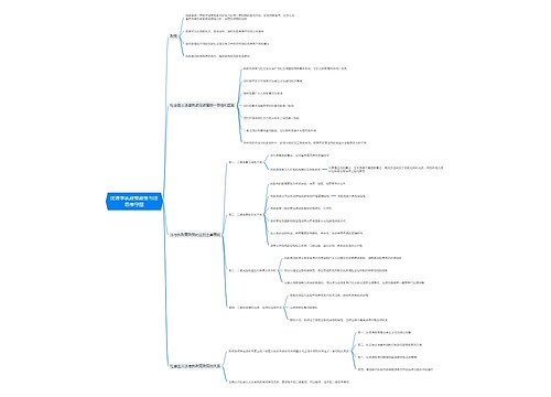 法理学执政党政策与法思维导图