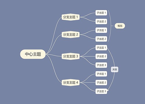 优雅烟灰色逻辑图主题模板