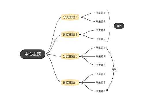 经典黄灰色逻辑图主题模板