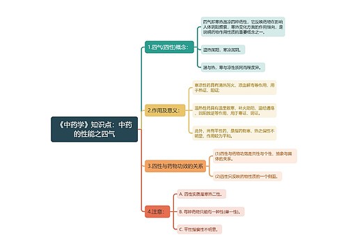 《中药学》知识点：中药的性能之四气