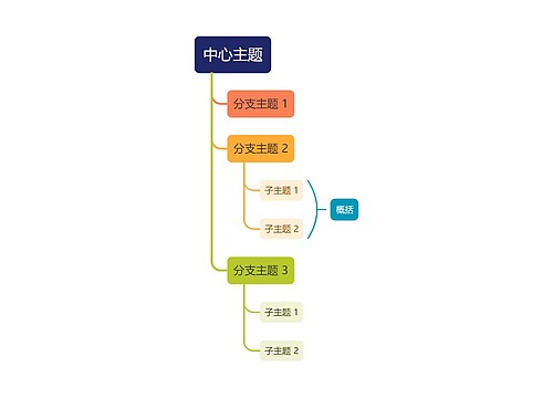 经典彩虹色线条单向树形图主题模板