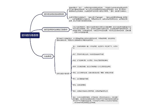 密尔的行政思想的思维导图