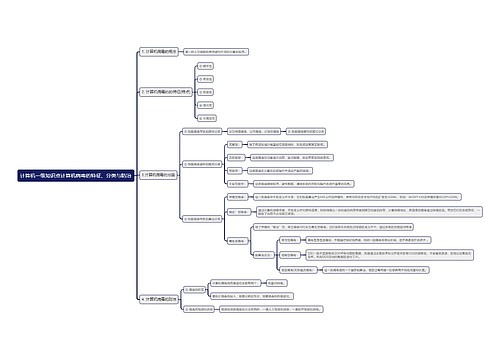 计算机一级知识点计算机病毒的特征、分类与防治思维导图