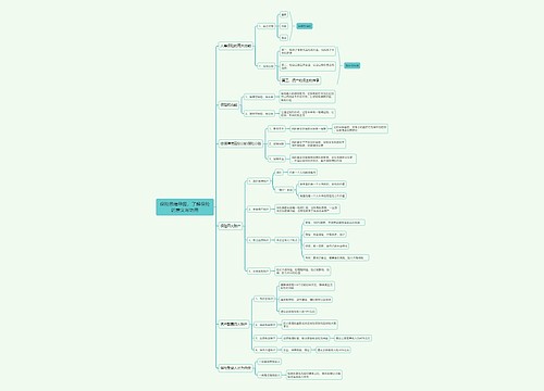 保险思维导图，了解保险的意义与功用