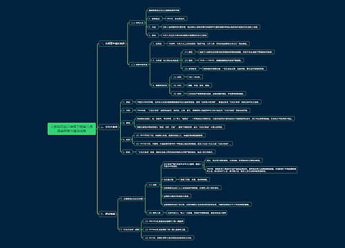人教版历史八年级下册第六课艰辛探索与建设成就思维导图