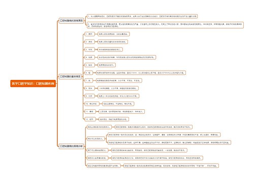 医学口腔学知识：口腔粘膜疾病思维导图