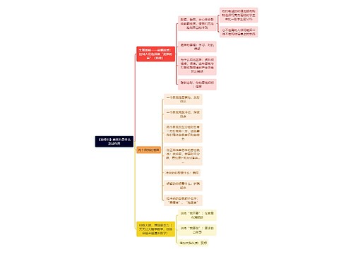 《自控力》意志力是什么及其作用