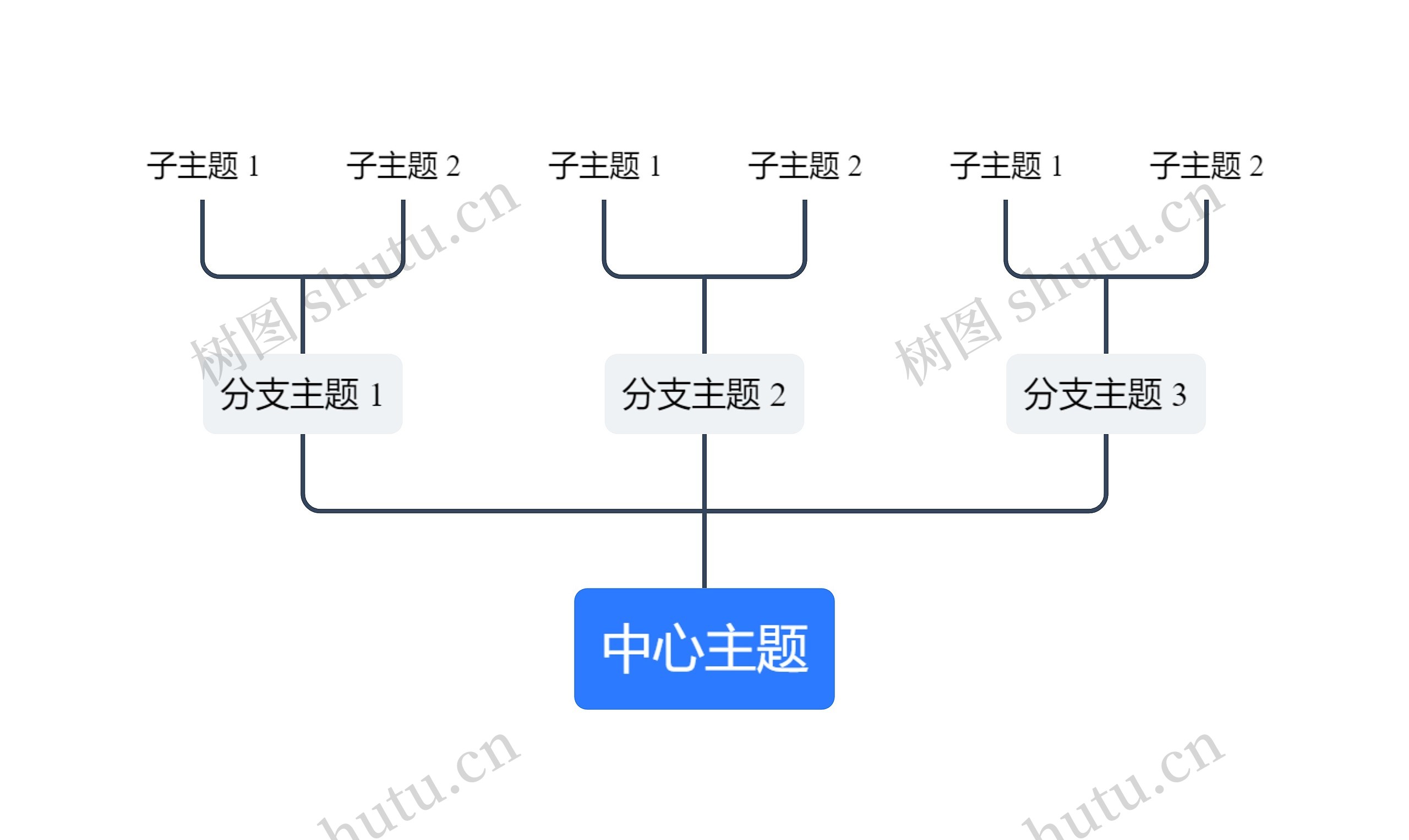 简约蓝白向上树形图思维导图