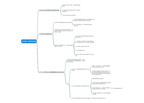 宪法第八章思维导图