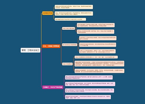 管理   工程安全施工