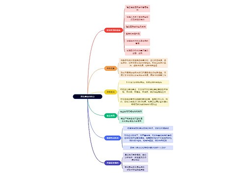 医学知识医院感染的防治思维导图