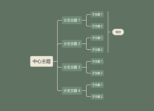 森林精灵松绿色向右逻辑图主题模板