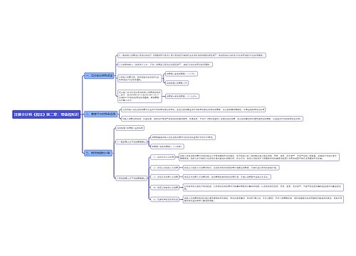 注册会计师《税法》第二章：增值税知识思维导图