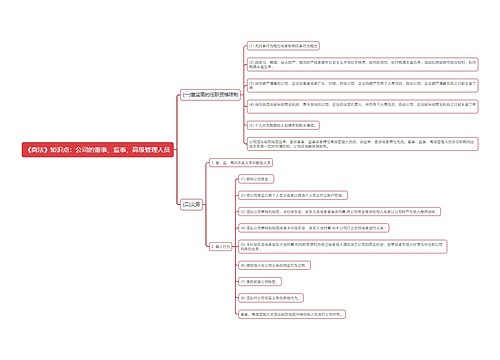 《商法》知识点：公司的董事、监事、高级管理人员思维导图
