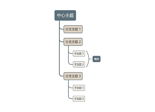 莫兰迪咖色单向树形图主题模板