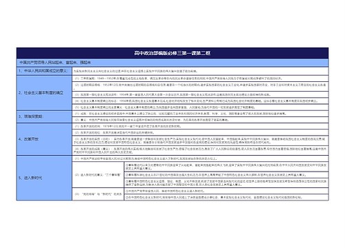 高中政治部编版必修三第一课第二框