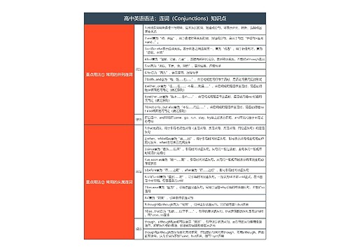 高中英语语法：连词（Conjunctions）知识点