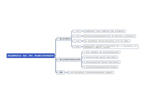 刑法基础知识点：组织、领导、参加黑社会性质组织罪思维导图