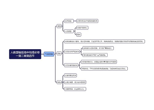 人教部编版高中地理必修
一第二章第四节