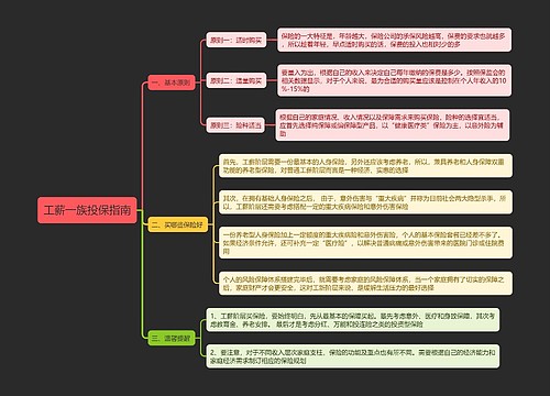 工薪一族投保指南