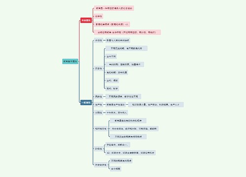 读书笔记教育基本属性思维导图