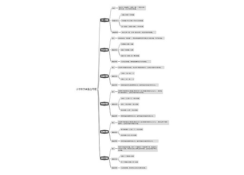 小学数学典型应用题 小学数学典型应用题
