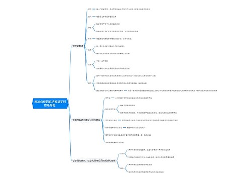 政治必修四追求智慧学问思维导图
