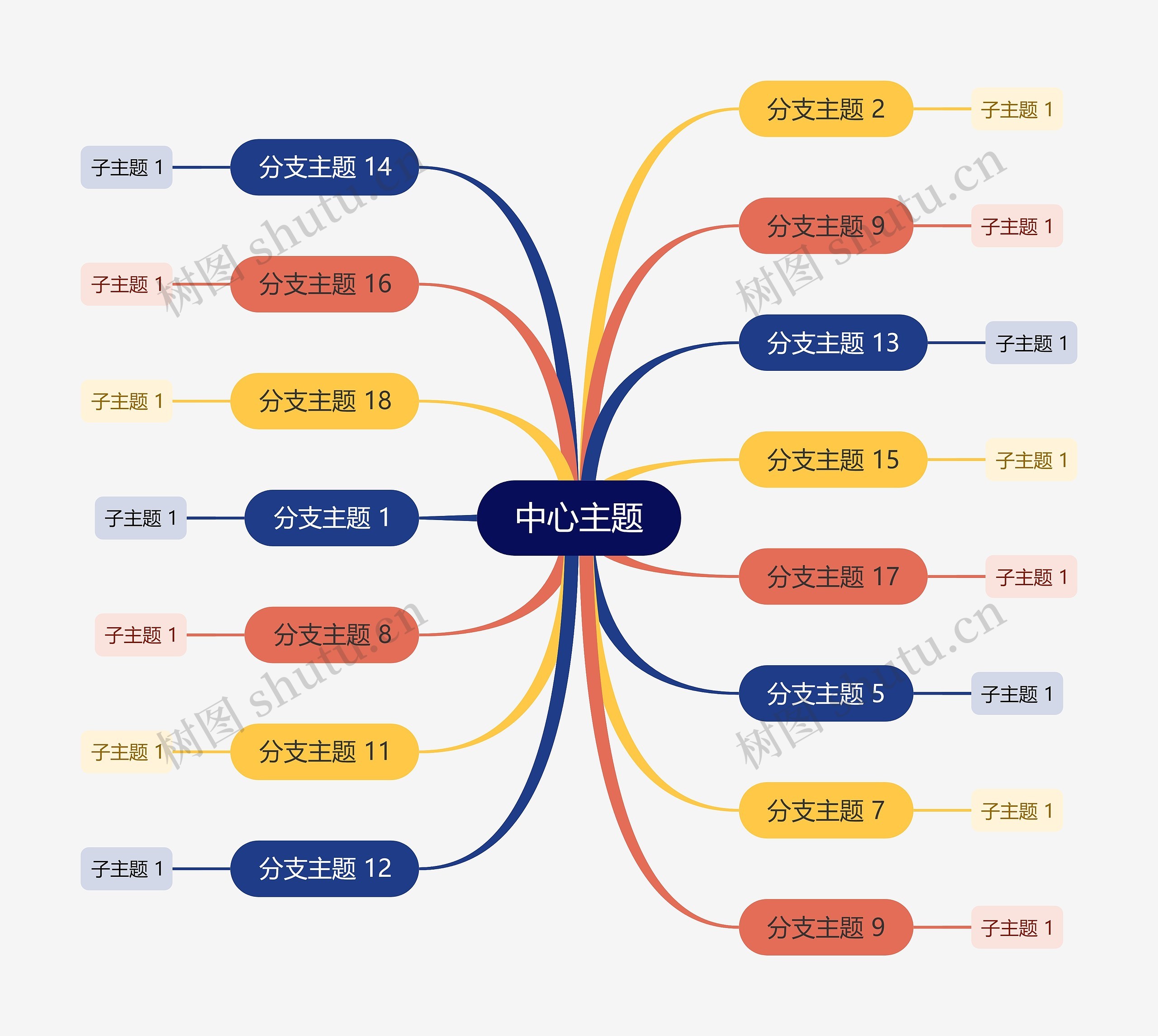 灰底彩红色主题思维导图