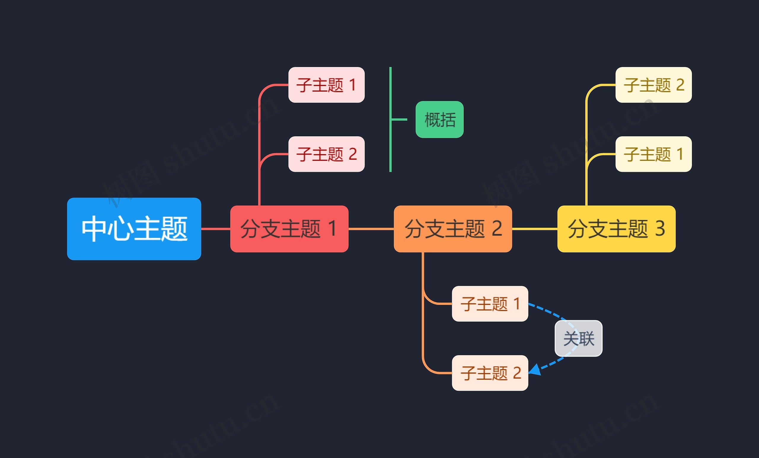 暗夜鲜艳彩虹色时间轴主题模板