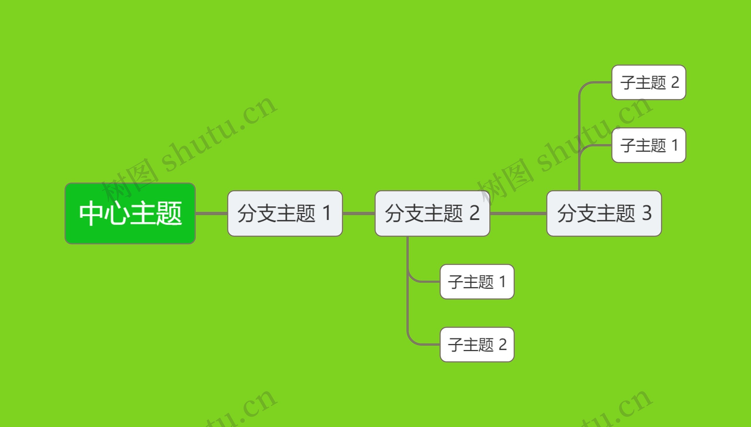 绿色简约中心主题时间图