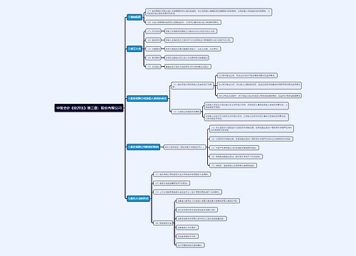 中级会计《经济法》第二章：股份有限公司思维导图