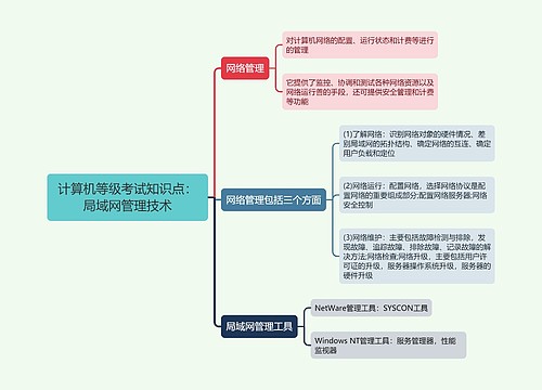 计算机等级考试知识点：局域网管理技术