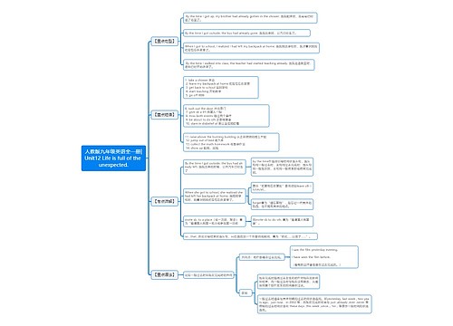人教版九年级英语全一册|Unit12 Life is full of the unexpected.