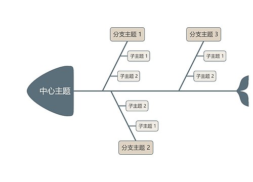 莫兰迪咖色鱼骨图模板