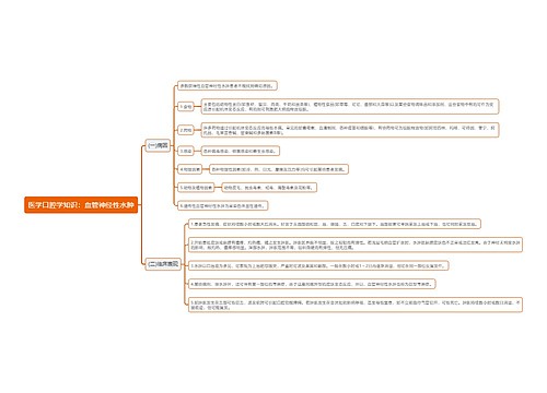医学口腔学知识：血管神经性水肿思维导图