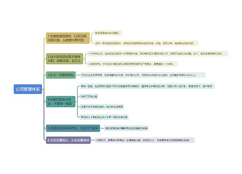 公司管理体系思维导图