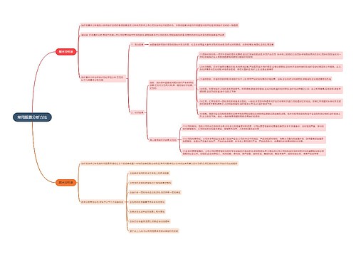 常用股票分析方法