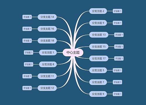 暗夜蓝思维导图主题模板