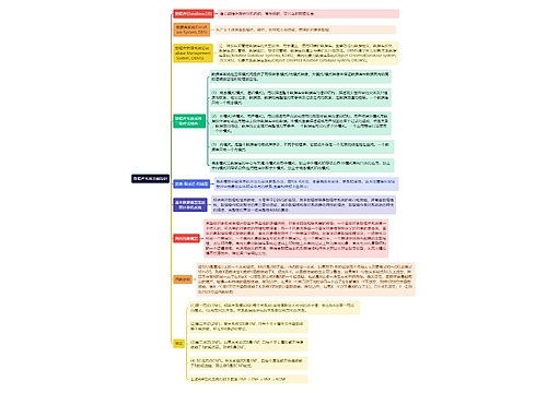 《数据库系统基础知识》思维导图