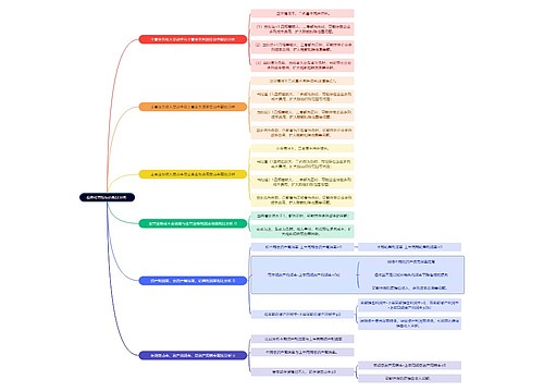 法学知识税务检查指标的配比分析思维导图