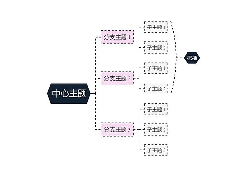 粉黑色双色系逻辑图主题模板