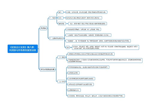 《初级会计实务》第八章：利润表与所有者权益变动表思维导图