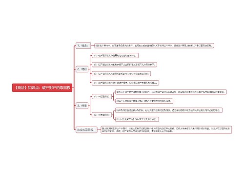 《商法》知识点：破产财产的取回权思维导图