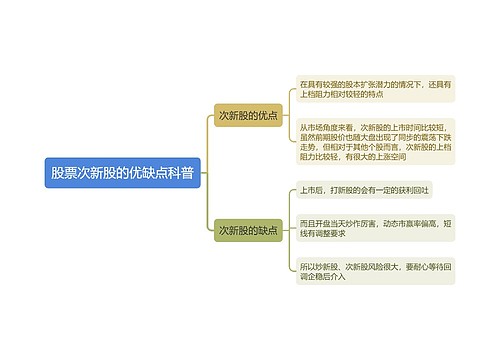 股票次新股的优缺点科普